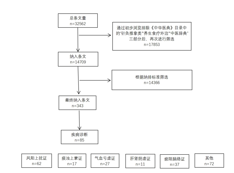 微信截图_20241018164248